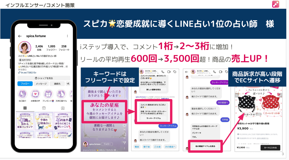 スクリーンショット 2025-03-12 15.03.14